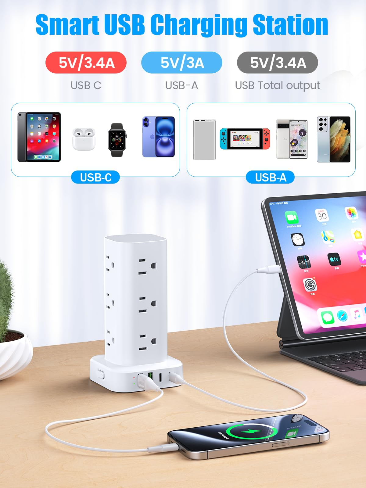 Pluackg USB ports and port side showing two USB‑C ports for modern devices