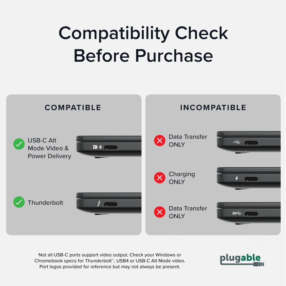 Plugable USB-C with 10Gbps connectivity for fast transfers.