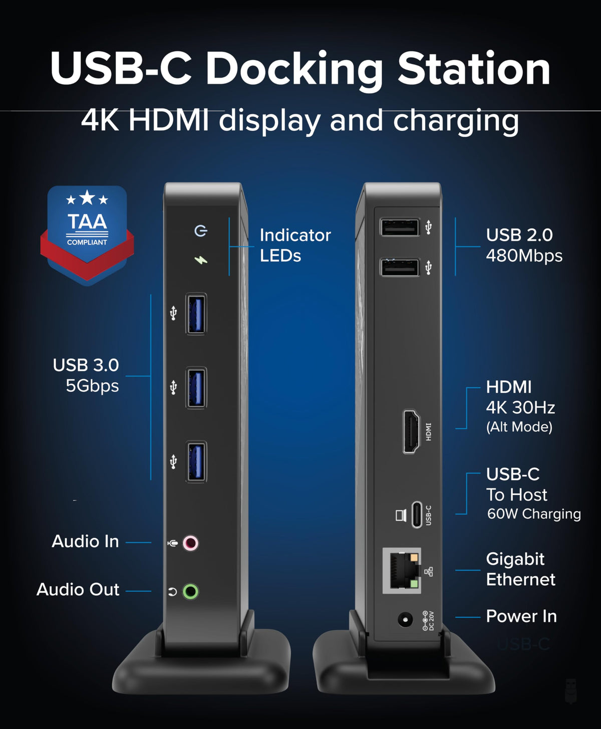 Plugable dock positioned vertically with stand to save desk space and organize cables