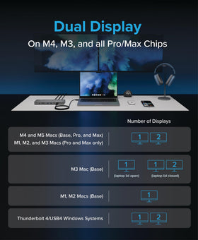Plugable TBT-UDM SD/microSD slot for easy media transfer and backup