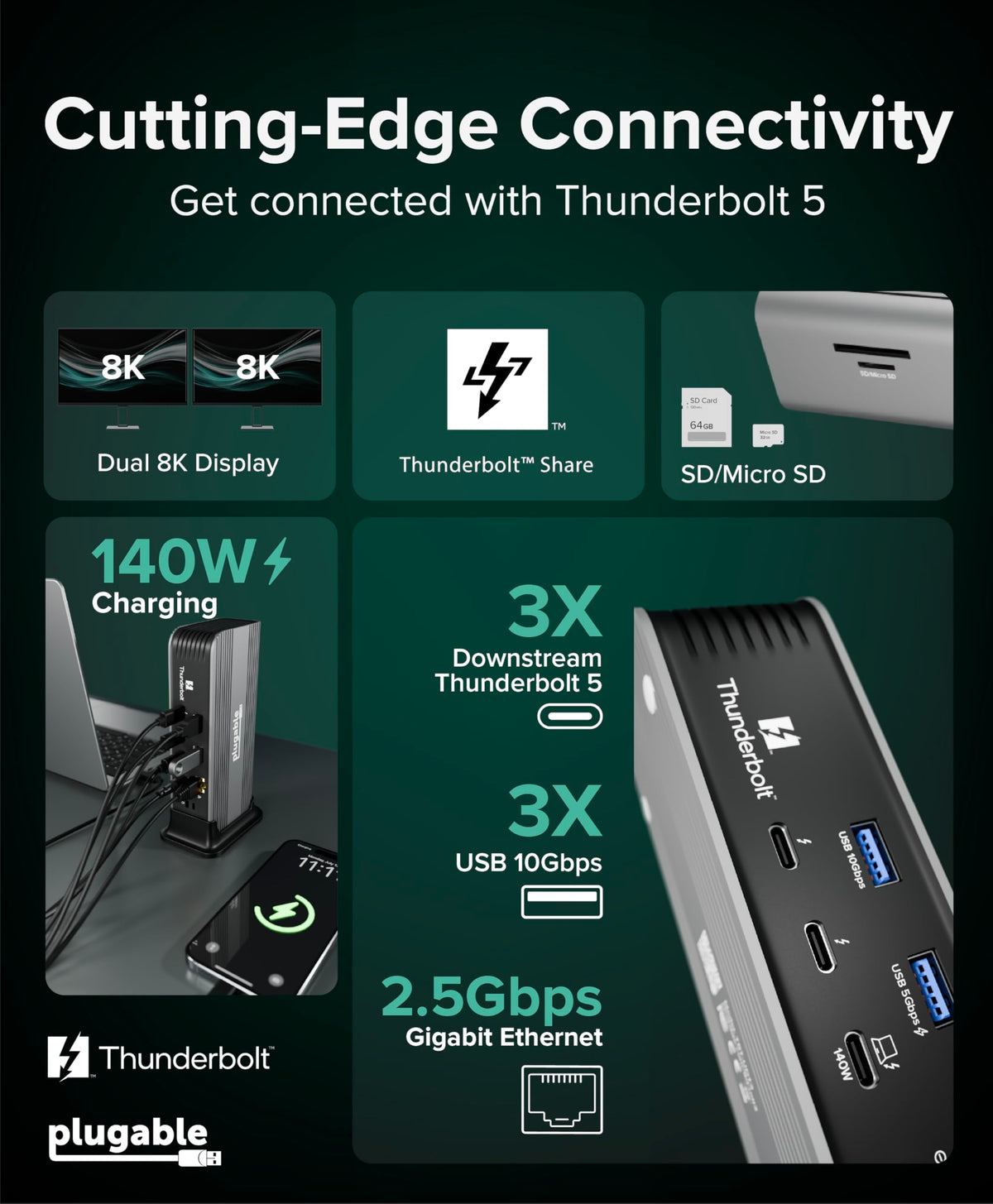 Plugable TBT-UDT3 back panel showing three Thunderbolt 5 ports for high-speed data.