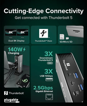 Plugable TBT-UDT3 back panel showing three Thunderbolt 5 ports for high-speed data.