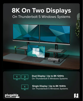 Plugable TBT-UDT3 displays connected for Mac and Windows high-resolution output.