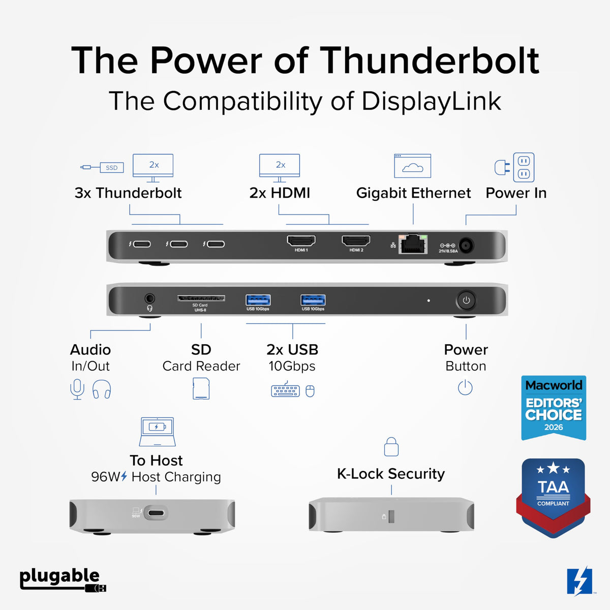 Plugable TB4 dock showing 2x HDMI ports for dual 4K output.