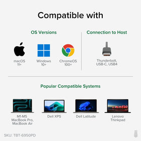 Plugable Dock providing 4K video output to high-resolution monitors.