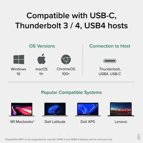 Broad compatibility across Windows, Thunderbolt, and ChromeOS supports diverse setups.