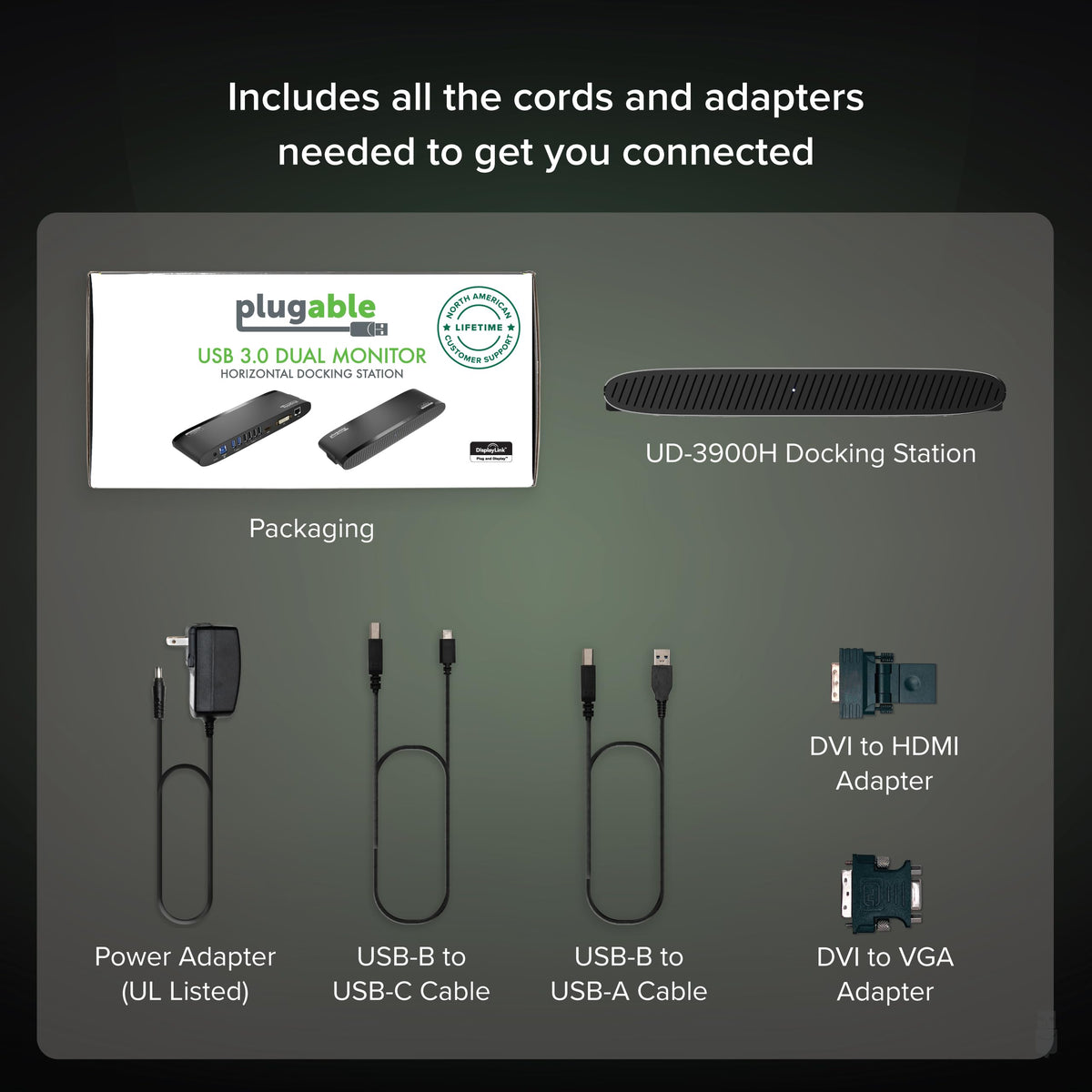 Plugable UD-3900H mixed OS setup across Windows, macOS, and ChromeOS