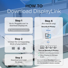 Plugable UD-7400PD compatible with Windows and macOS for DisplayLink setups