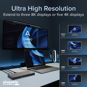 Plugable UD-7400PD five monitor setup enabling expansive productivity at the desk