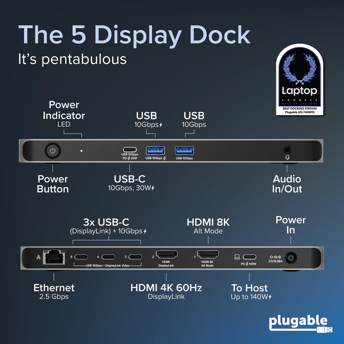 Plugable UD-7400PD rear ports showing HDMI USB-C and Ethernet connectivity