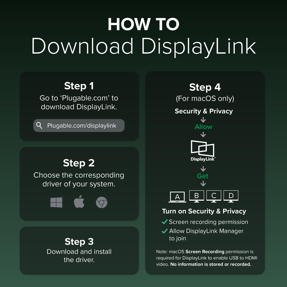 Plugable UD-ULTCDL macOS DisplayLink setup guidance.