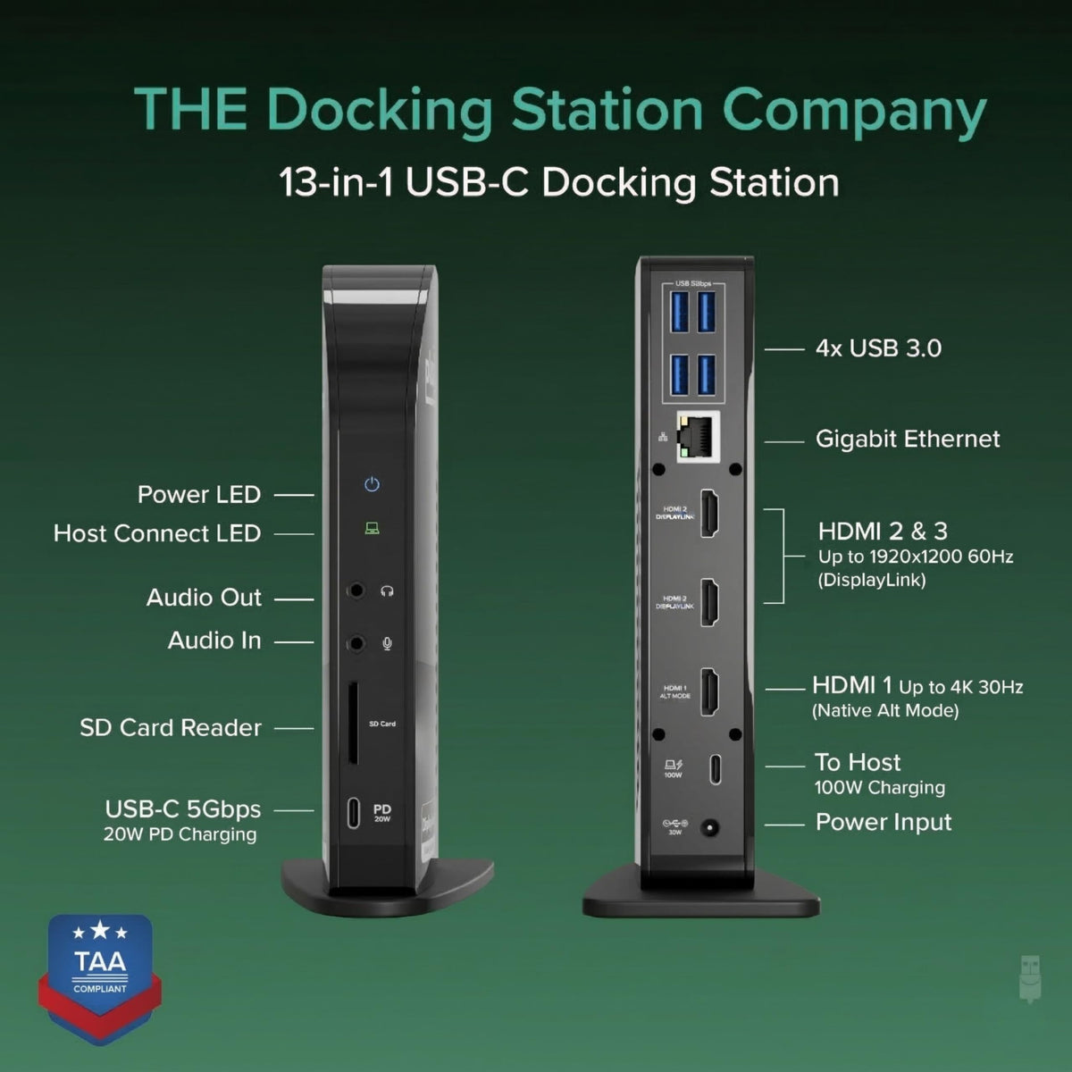 Plugable UD-ULTCDL with three HDMI outputs enabling a multitasking workflow.