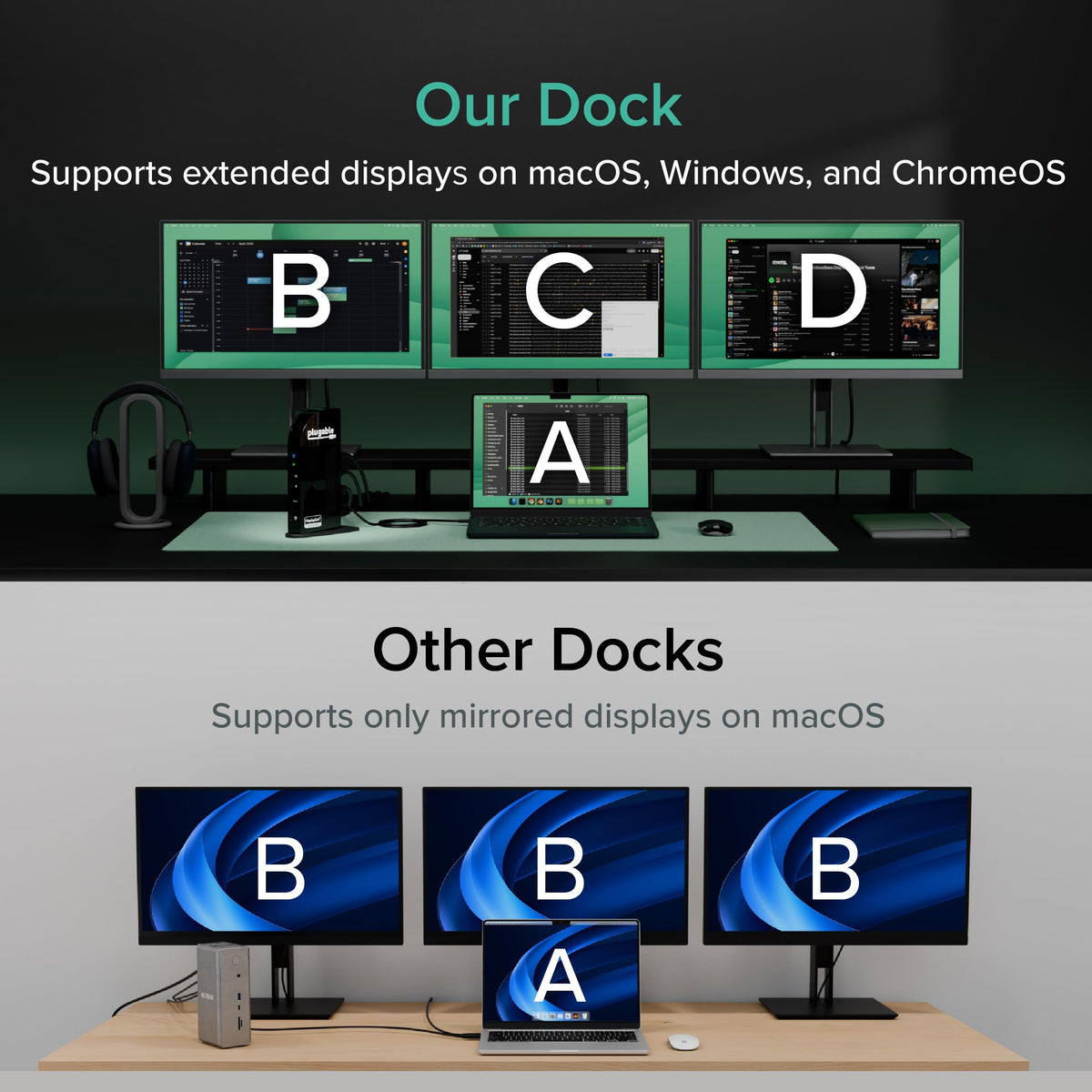 Plugable UD-ULTCDL compact dock includes a USB-C host cable.