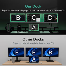 Plugable UD-ULTCDL compact dock includes a USB-C host cable.
