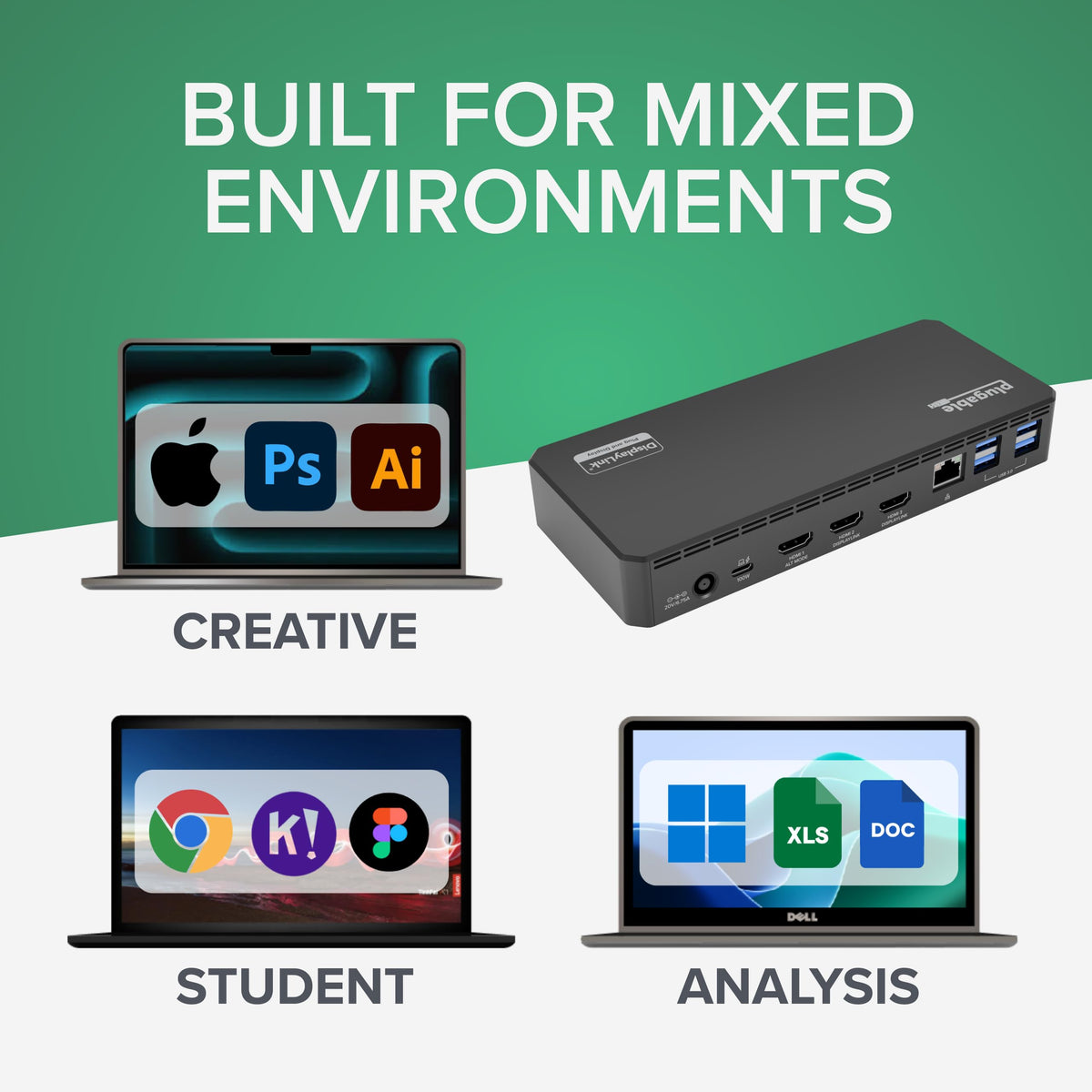 Plugable USB-C triple display dock in enterprise setup emphasizing reliability