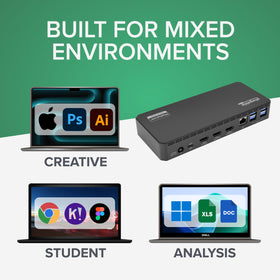 Plugable USB-C triple display dock in enterprise setup emphasizing reliability