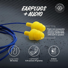 Plugfones Basic durable wired cord supports long wear in busy environments.