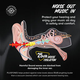 Plugfones Basic soundseal technology delivers clear audio with noise reduction.