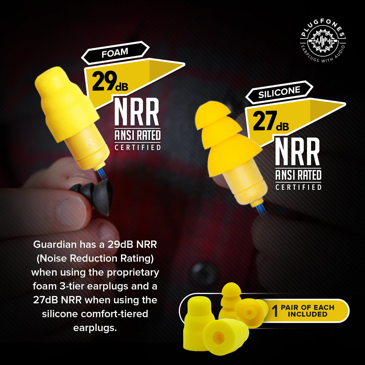 Plugfones Guardian Earplug Headphones ideal for worksite commuting and travel.