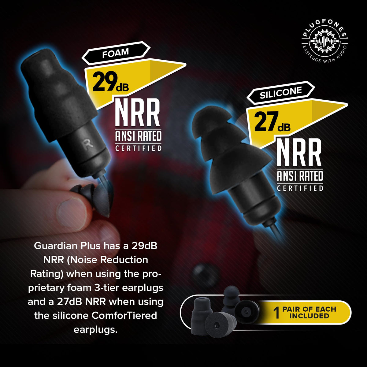 Care pack includes extra plugs and clip for Guardian Plus
