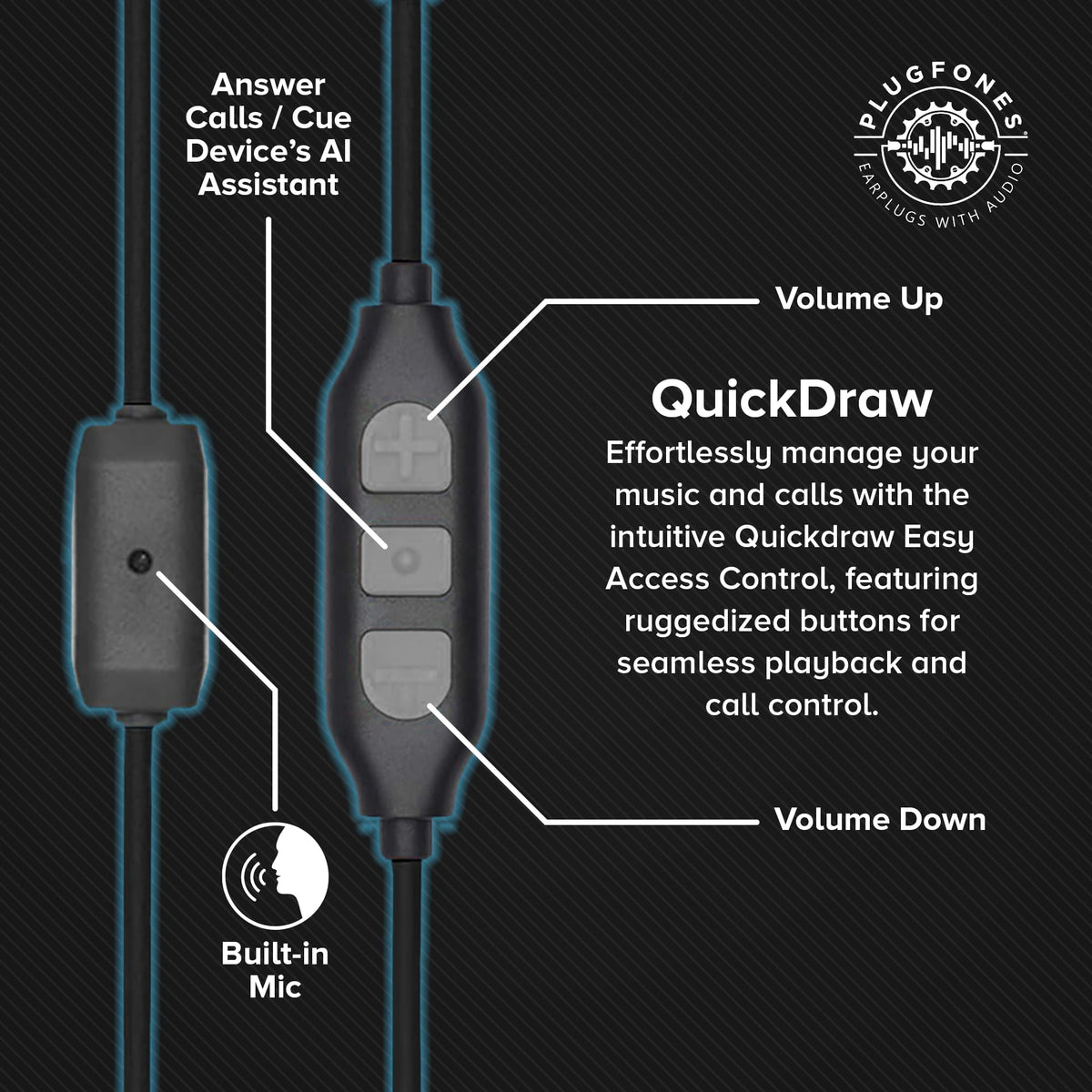 Waterproof travel case included with Guardian Plus