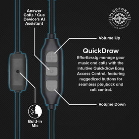 Waterproof travel case included with Guardian Plus
