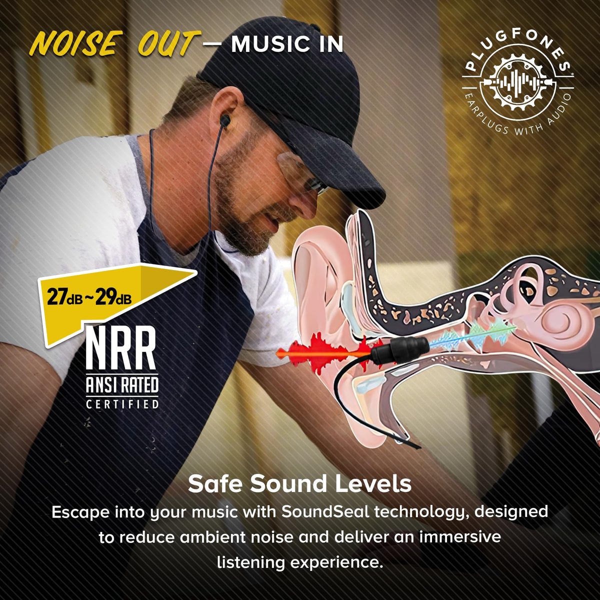 Guardian Plus worn during work to blend safety and sound