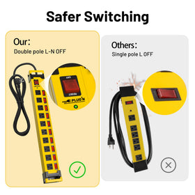 Plug'n flat right-angle plug and 3ft cord fitting tight wall spaces and improving accessibility