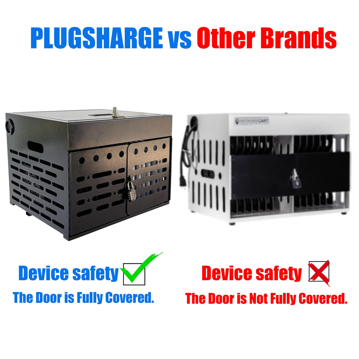 Plugsharge 16-device cabinet ideal for classrooms and offices with secure multi-device charging.