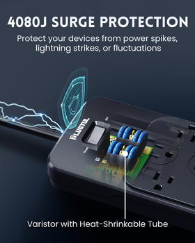 PLUGTUL overhead view of extra-wide spaced outlets preventing blocked sockets