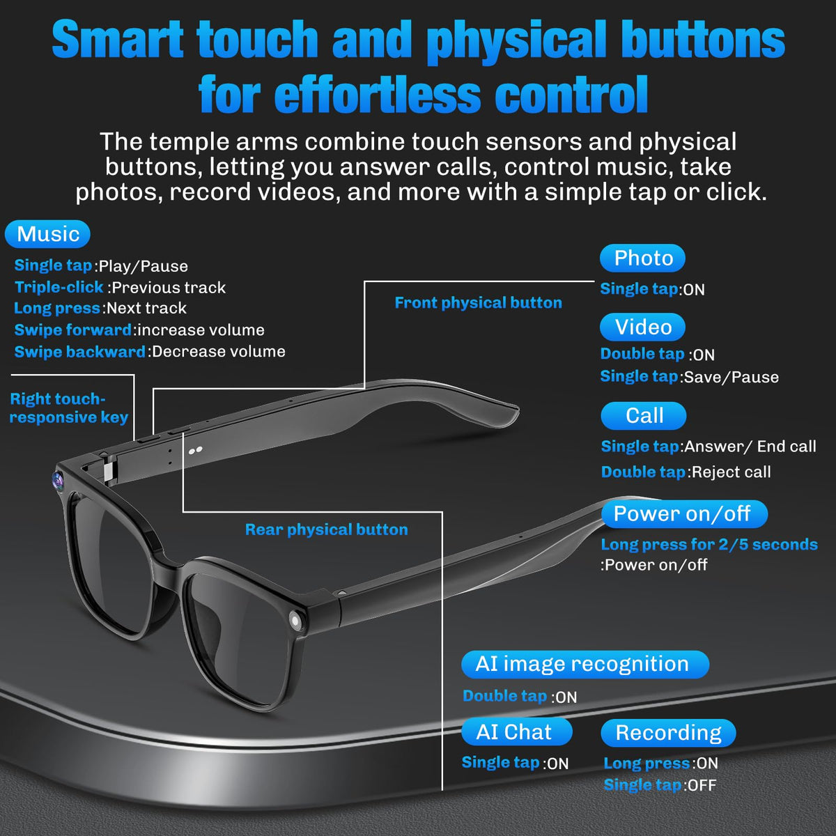 Plunthorn AI assistant and object recognition boost travel efficiency and daily tasks.