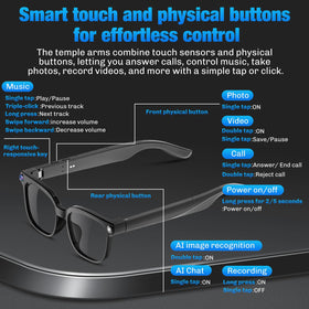 Plunthorn AI assistant and object recognition boost travel efficiency and daily tasks.