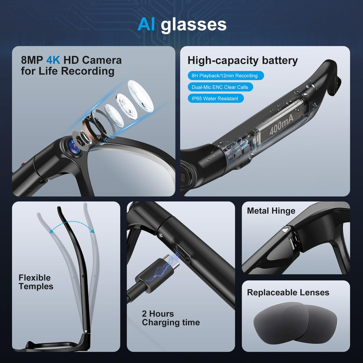 Plunthorn AI Smart Glasses with replaceable sunglasses lenses