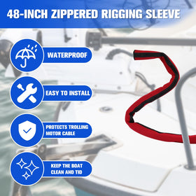 PLUSUTV sleeve wrapped around battery cables protecting against chafe