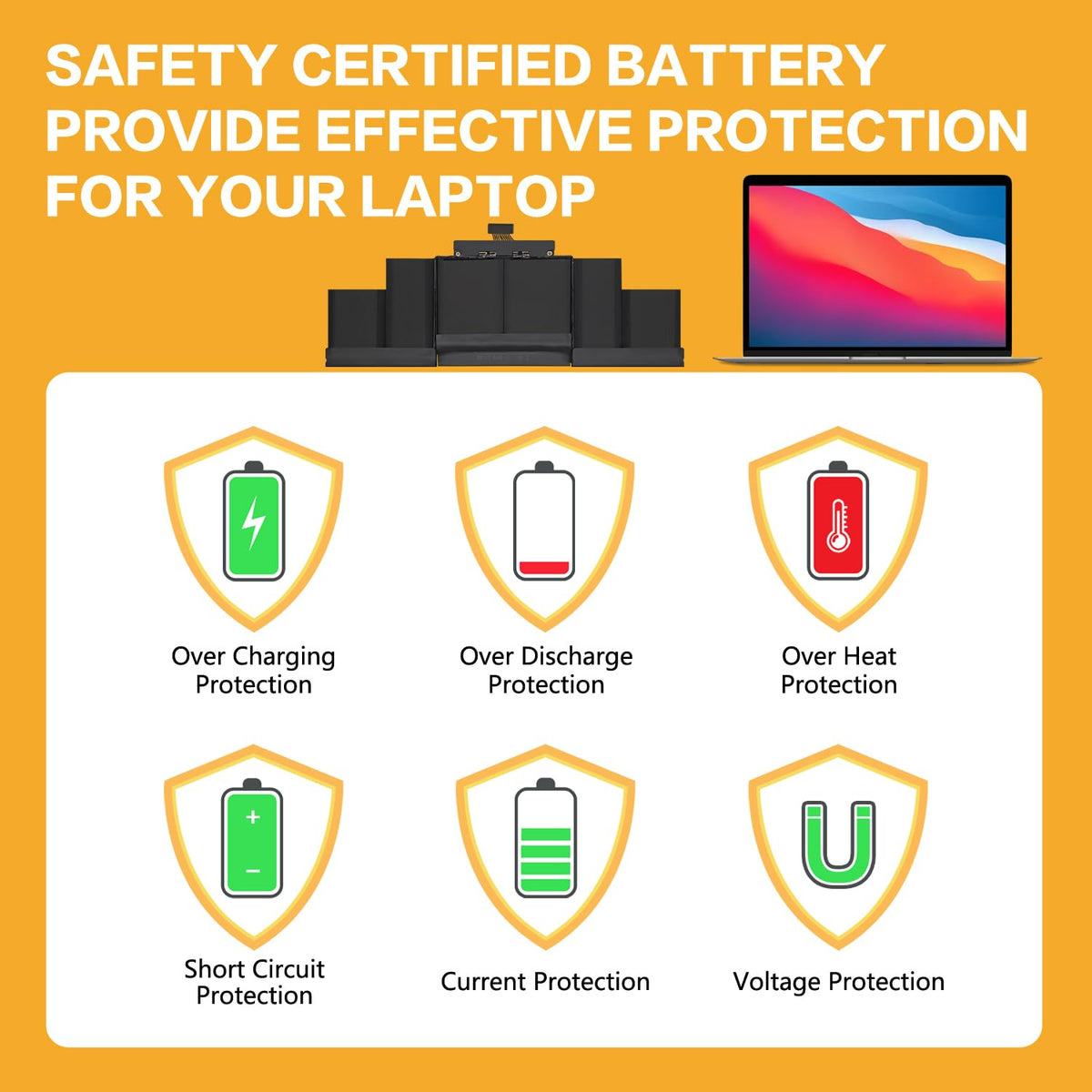 PlxMxr battery installed in MacBook Pro demonstrating secure placement