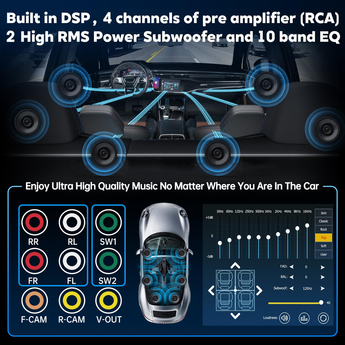 PLZ built-in DSP delivers rich, balanced sound across cabin speakers