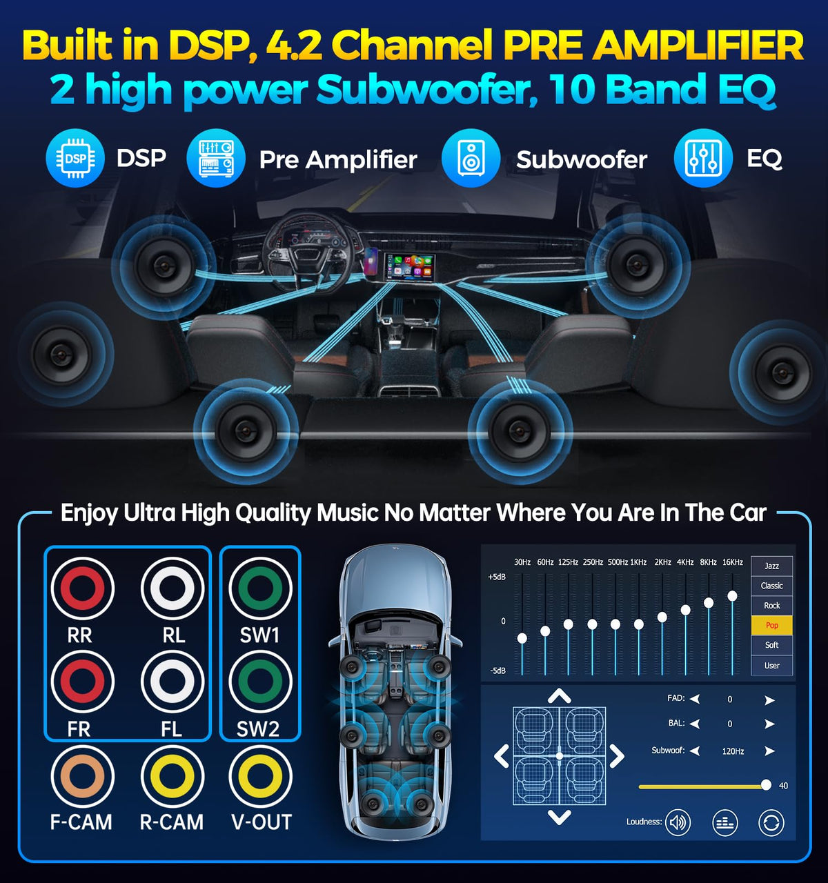 PLZ DSP with 10-band EQ and 240W output