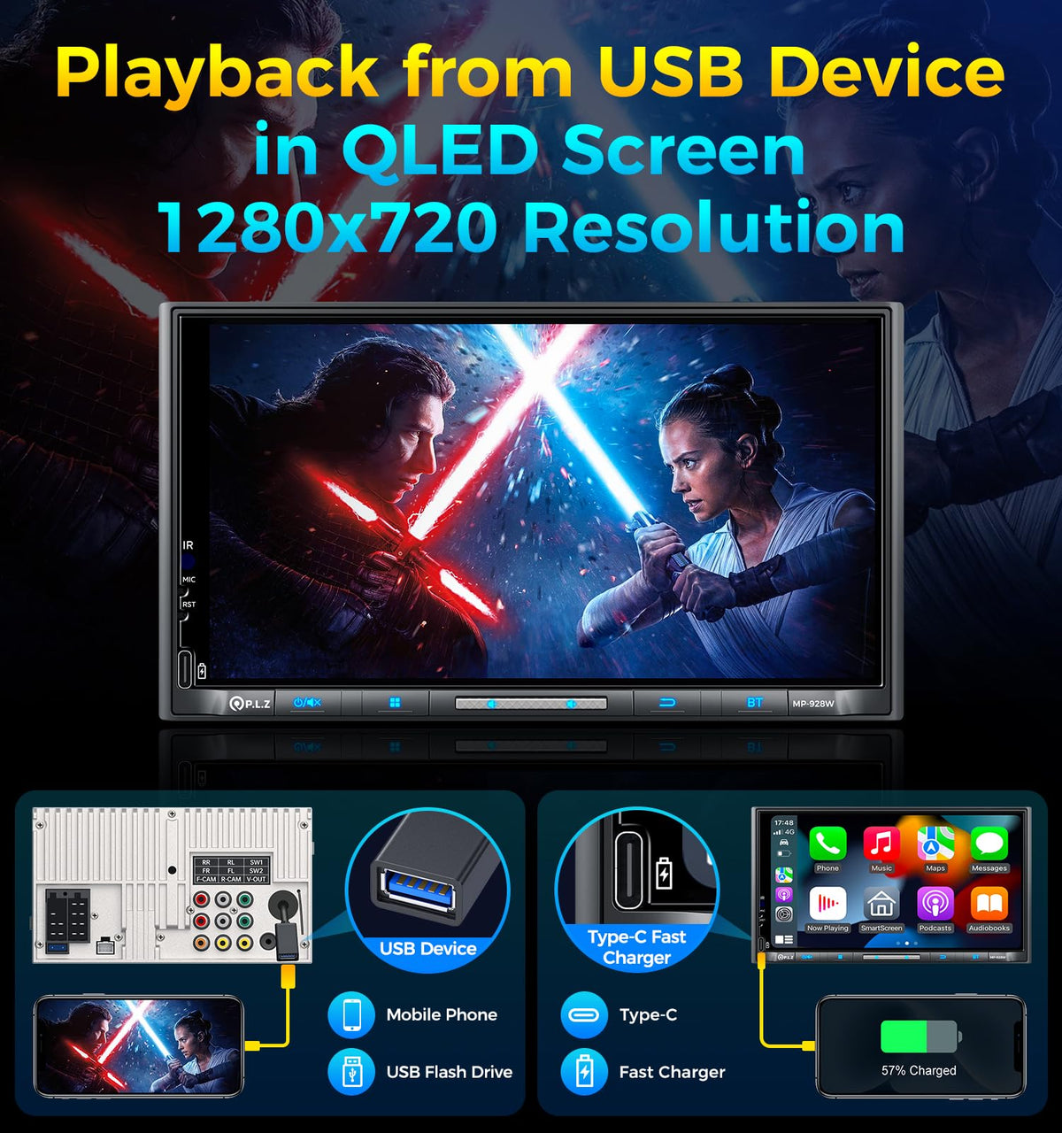 PLZ fast charging USB port for quick device power