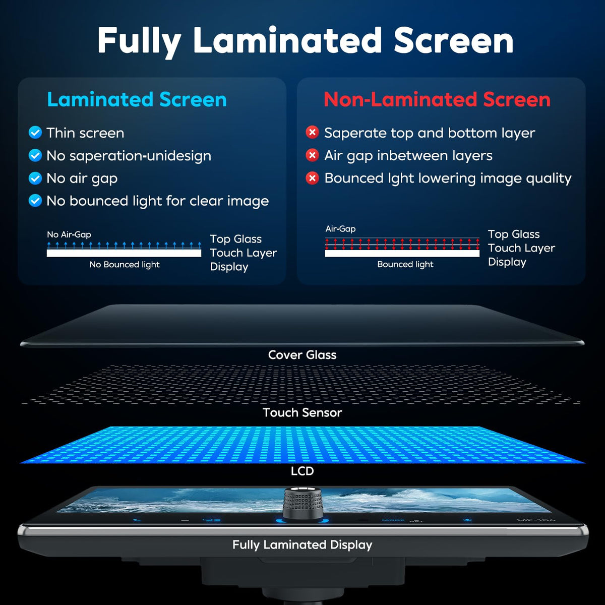PLZ 1280x720 IPS touchscreen offers vibrant visuals and smooth touch.