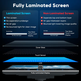 PLZ 1280x720 IPS touchscreen offers vibrant visuals and smooth touch.