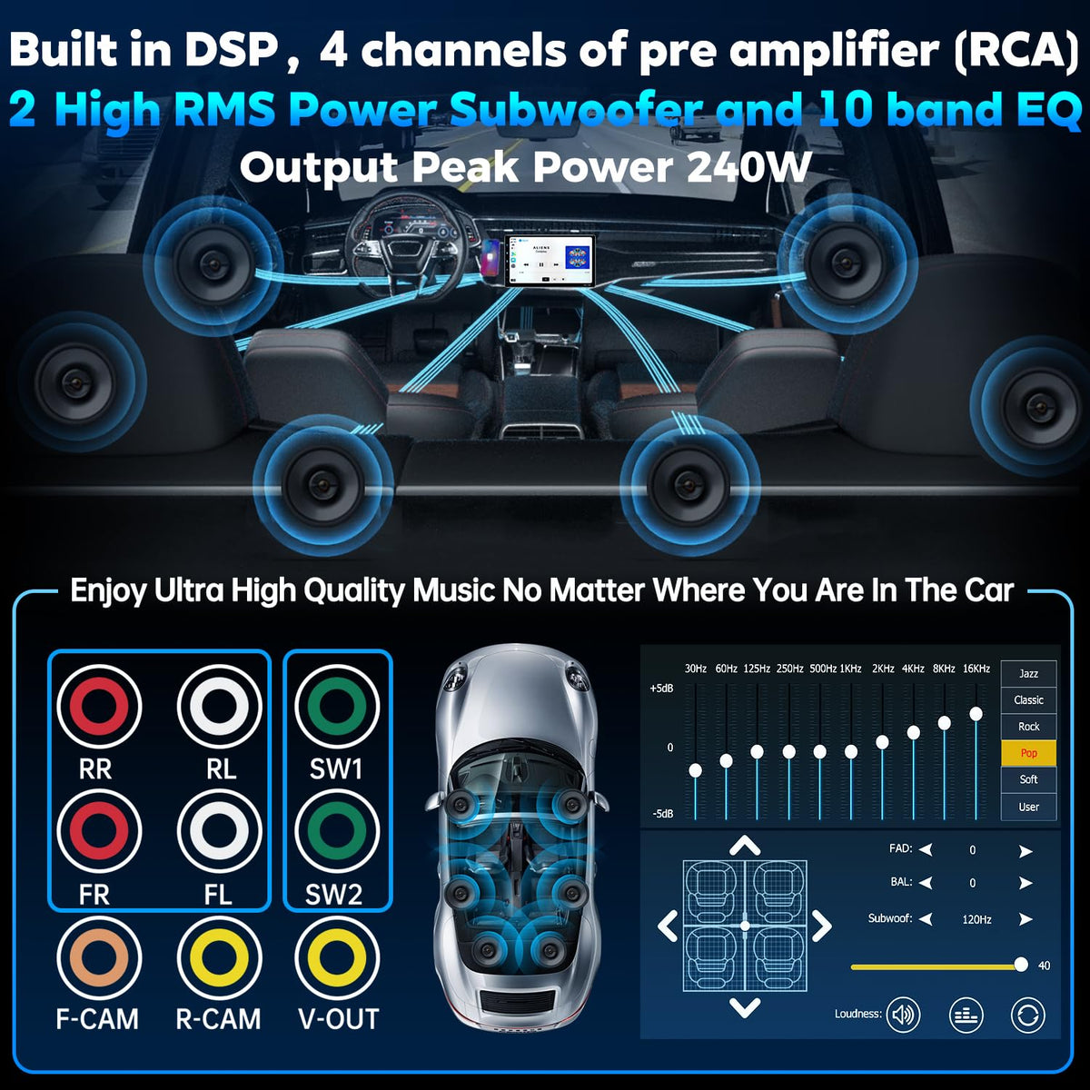 PLZ steering wheel controls enable safe in-dash operation