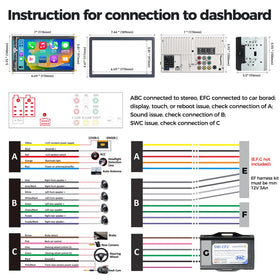 PLZ SWC interface enables steering wheel control for safer driving