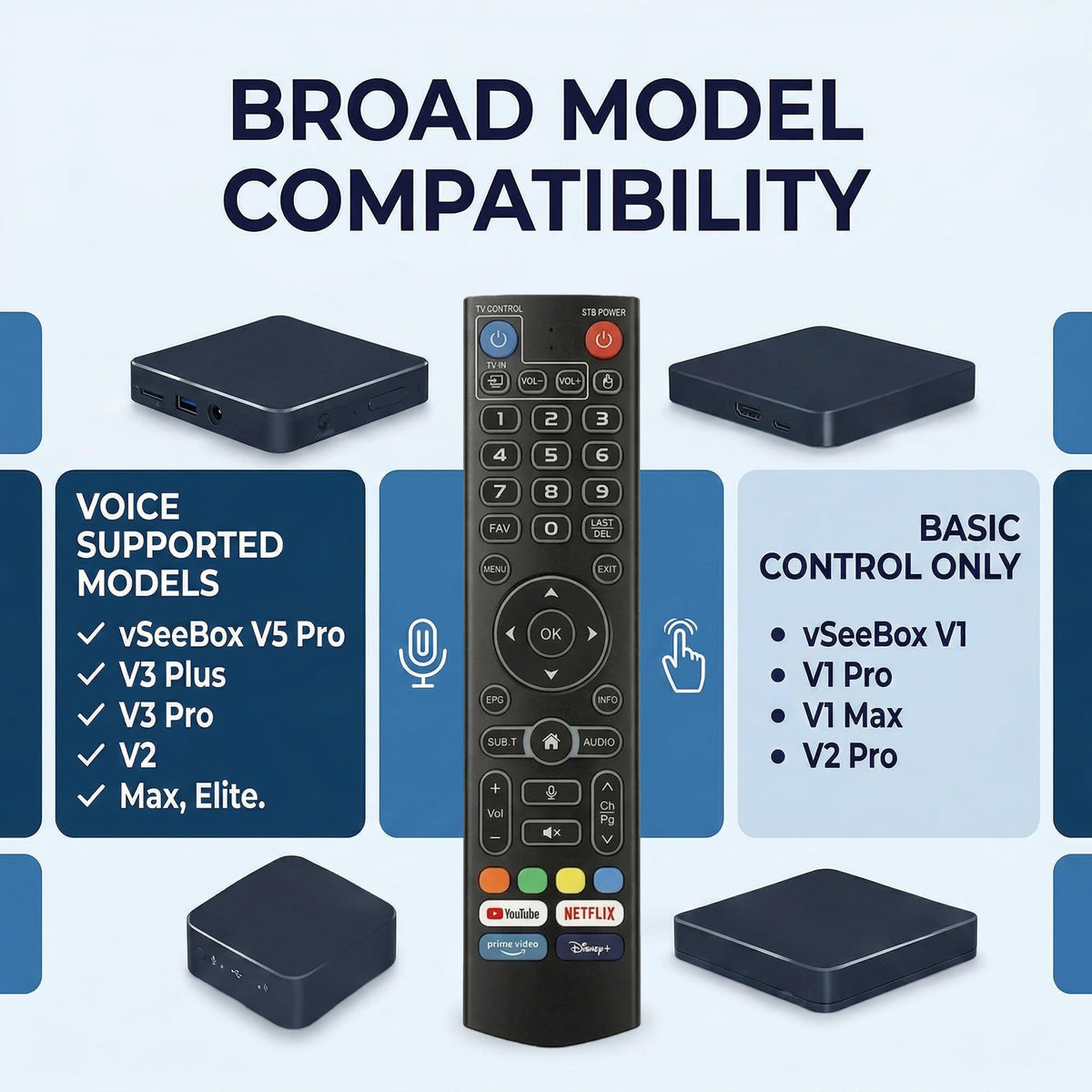PNXPTAA after-sale support remote image depicting trusted assistance