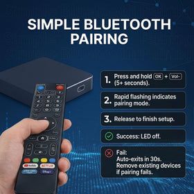 PNXPTAA long-life battery remote highlighting 160k+ clicks endurance