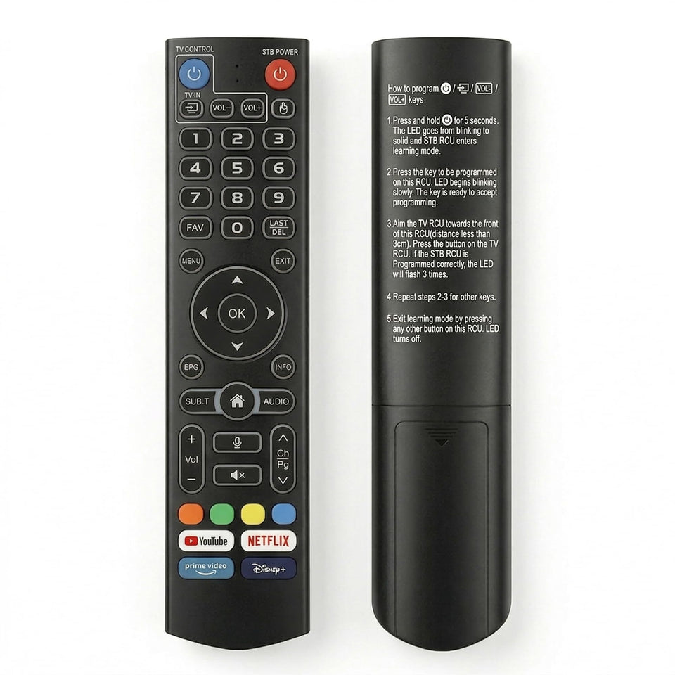 PNXPTAA new fit remote for vseebox v5 pro showing model compatibility and control layout