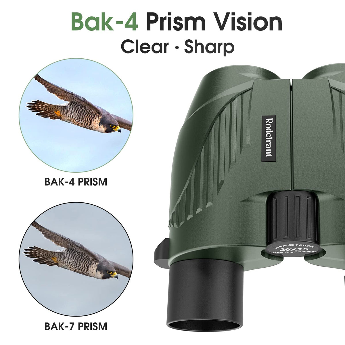 Poazork close-up of BAK4 prism and FMC lens elements highlighting clearer, brighter optics