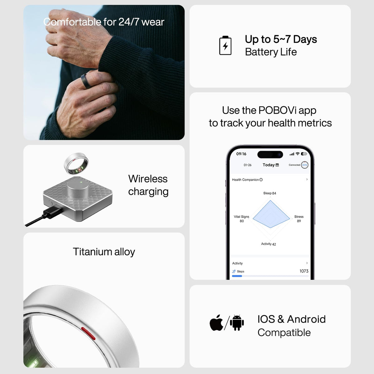 POBOVi Gen 2 ring tracks breathing rate during rest.