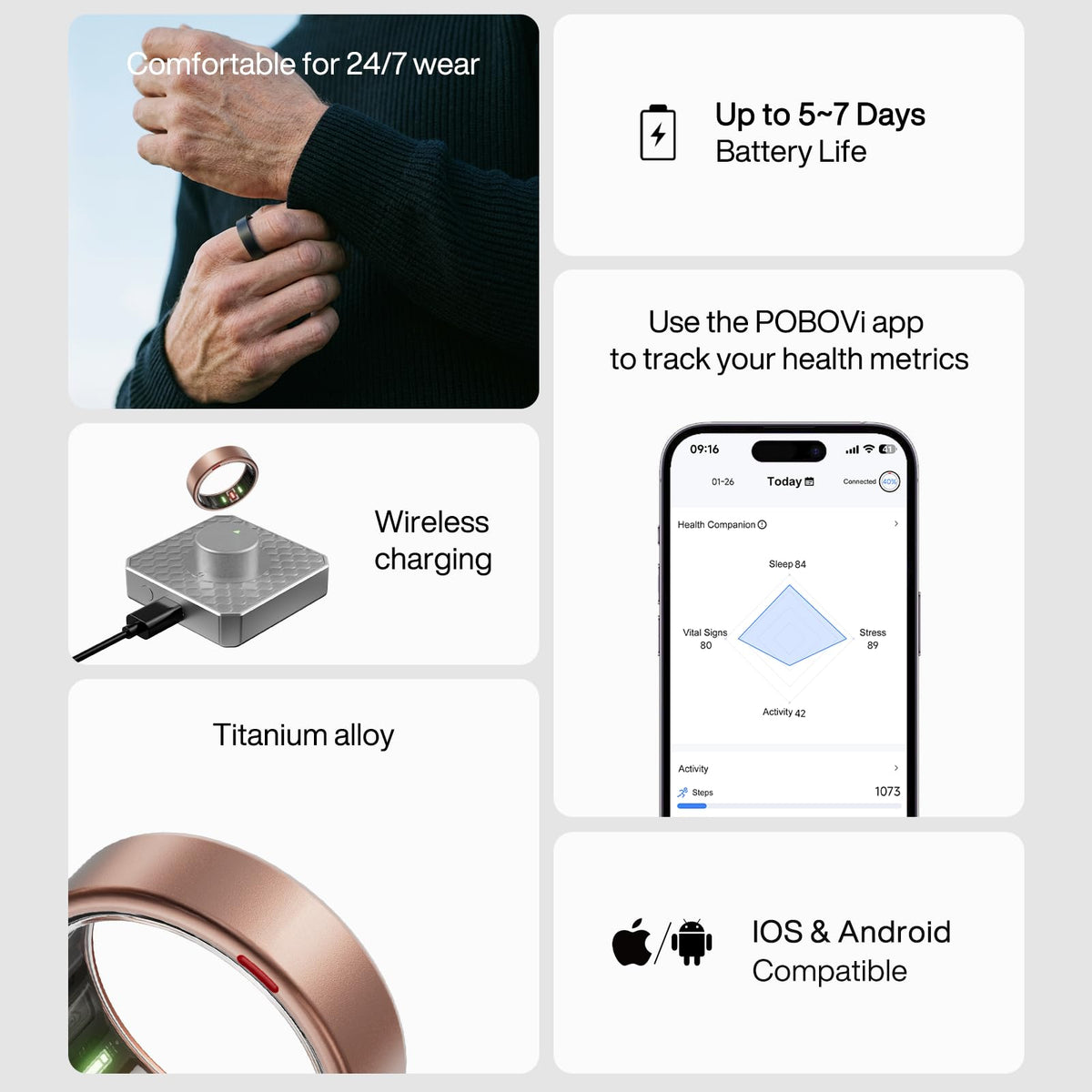 POBOVi Gen 2 ring waterproof use during workouts or showers in rose gold.