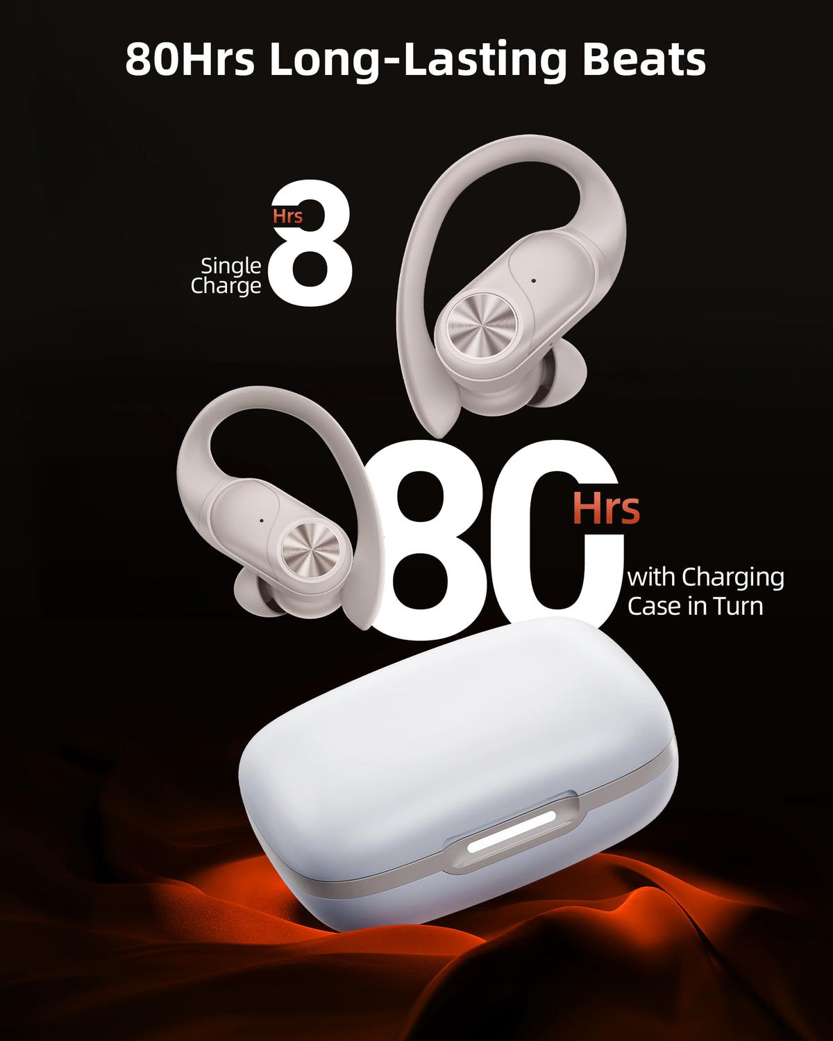 PocBuds charging case with dual LED digital display, shows battery status clearly
