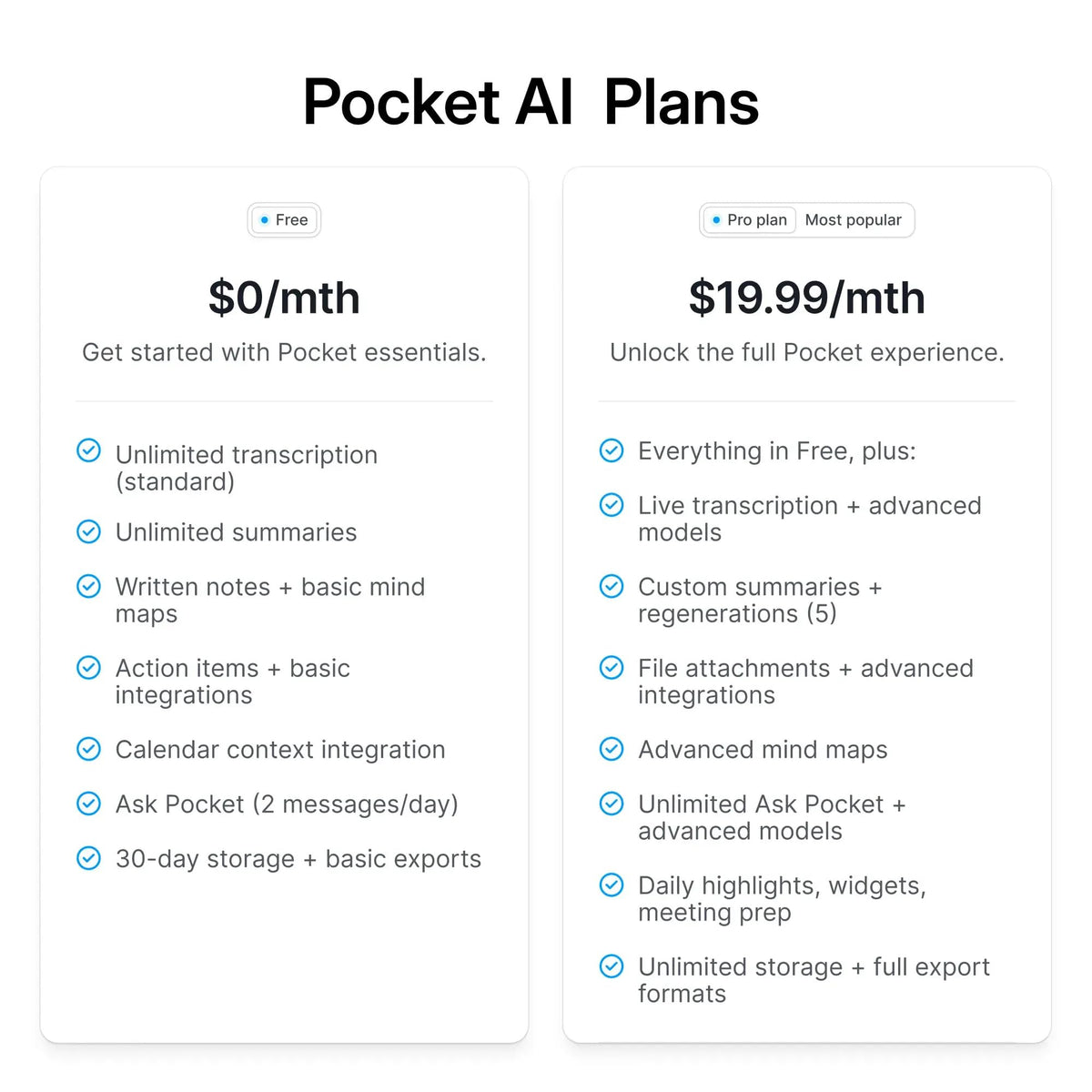 Pocket travel-ready case keeps the device protected
